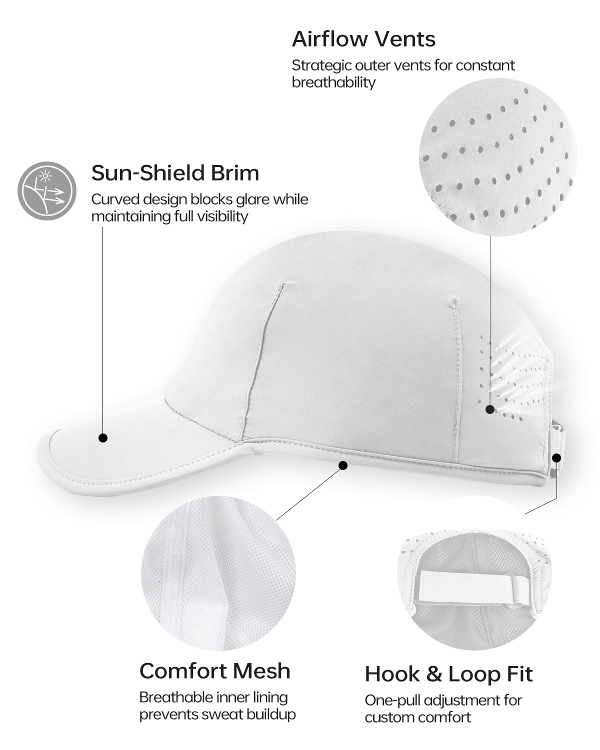 Small Fast-Dry Golf Cap - Zylioo