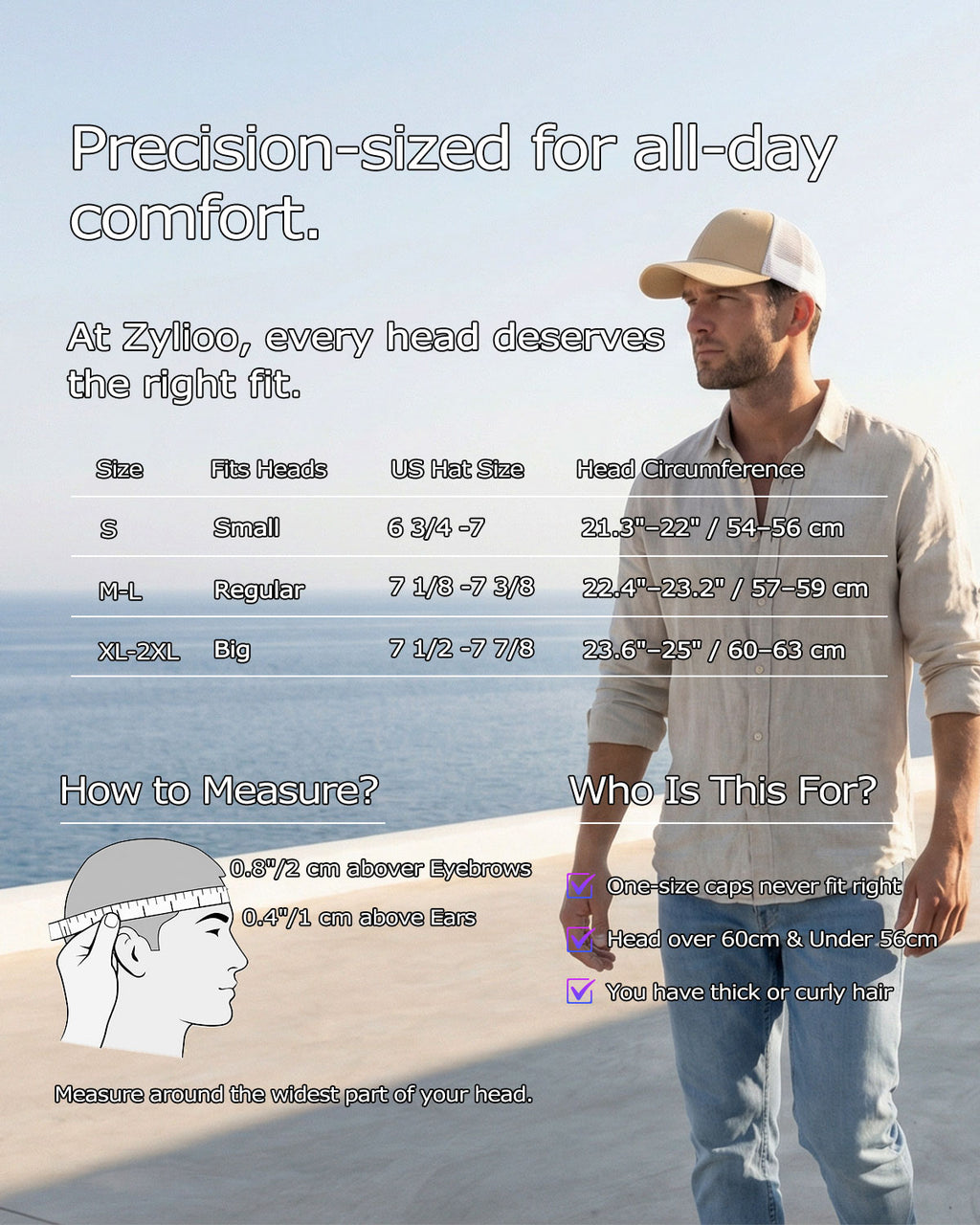 Structured Mesh Fitted Cap for Big Heads
