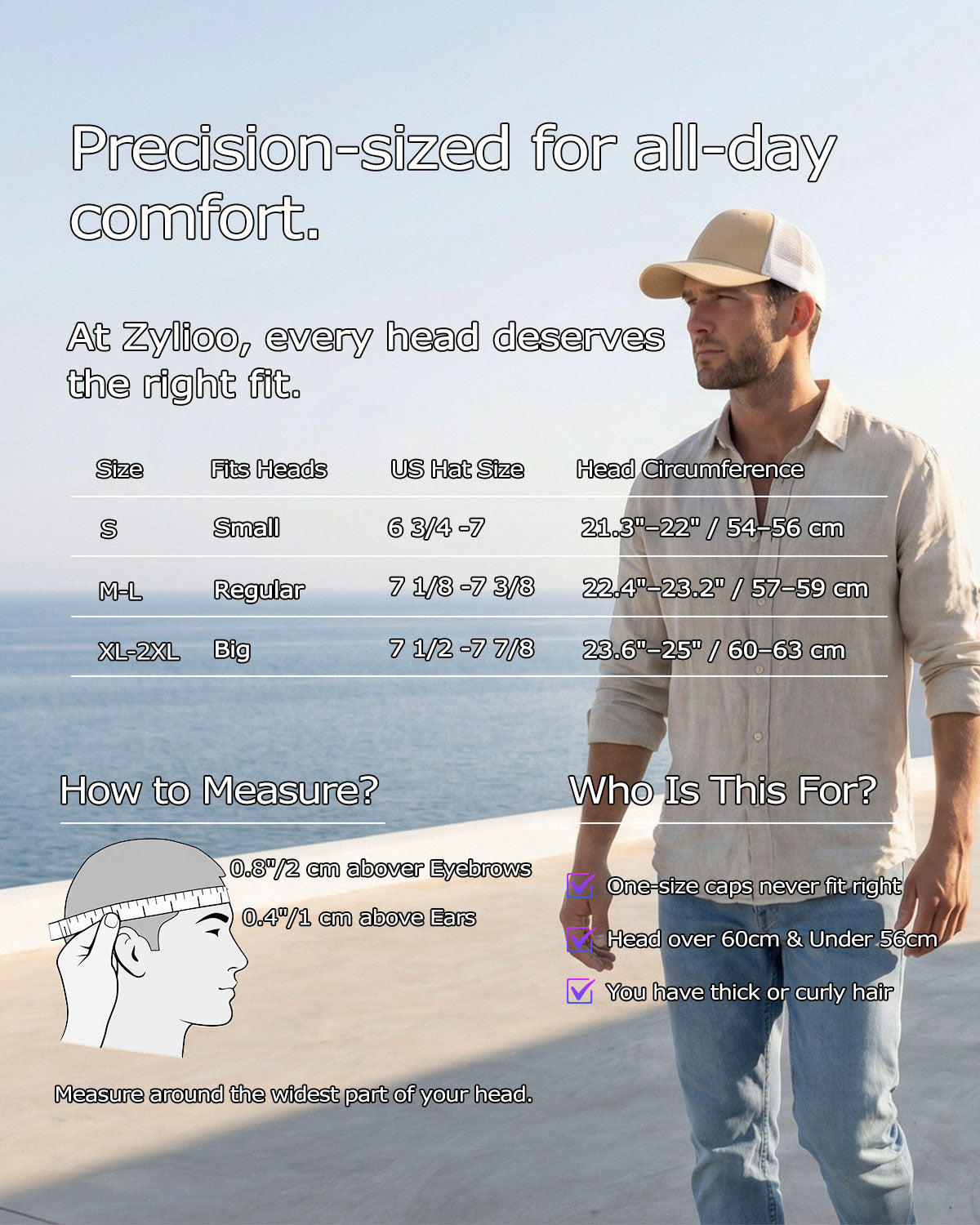 Structured Mesh Fitted Cap for Big Heads