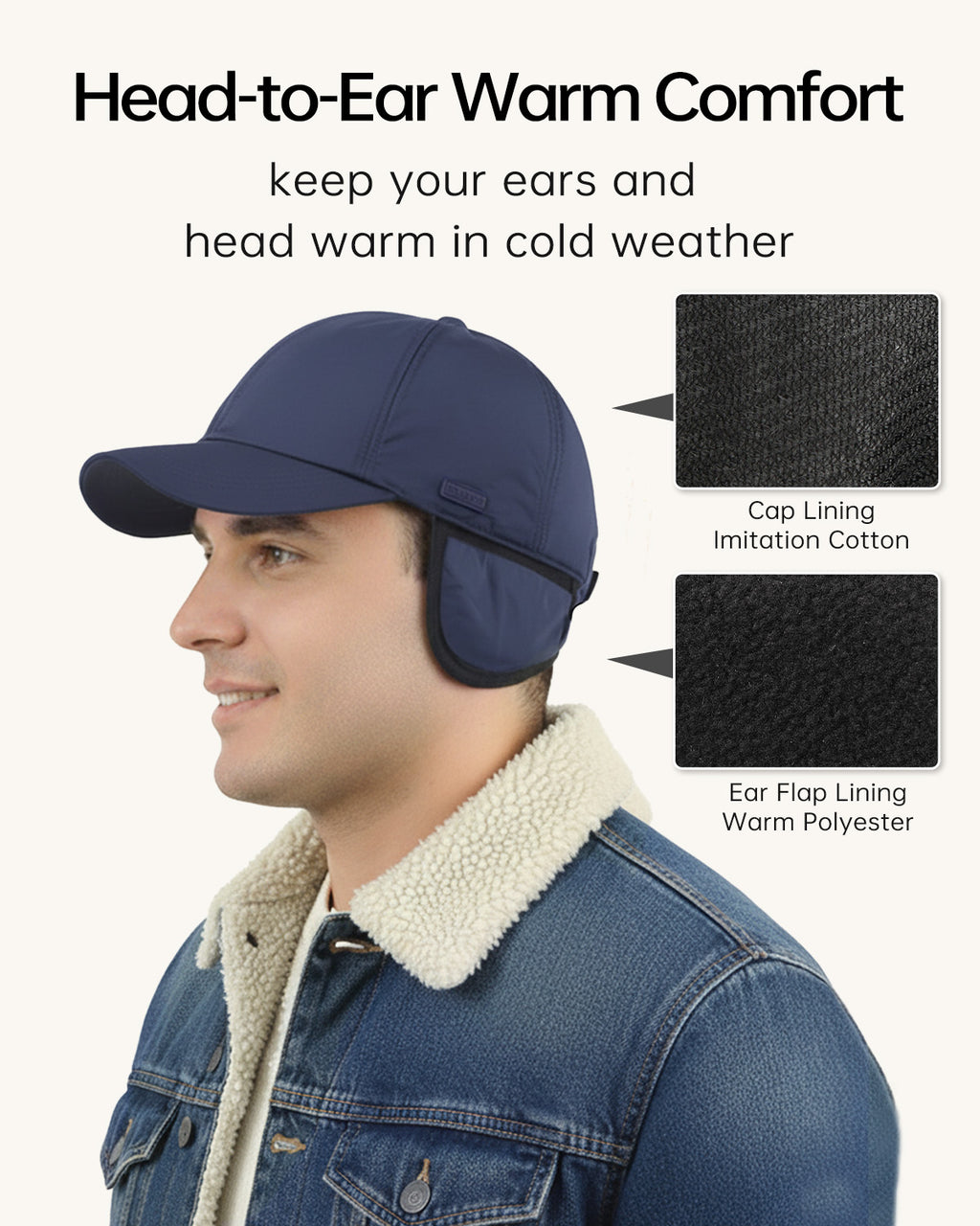 Baseball cap interior lining and thermal insulation detail